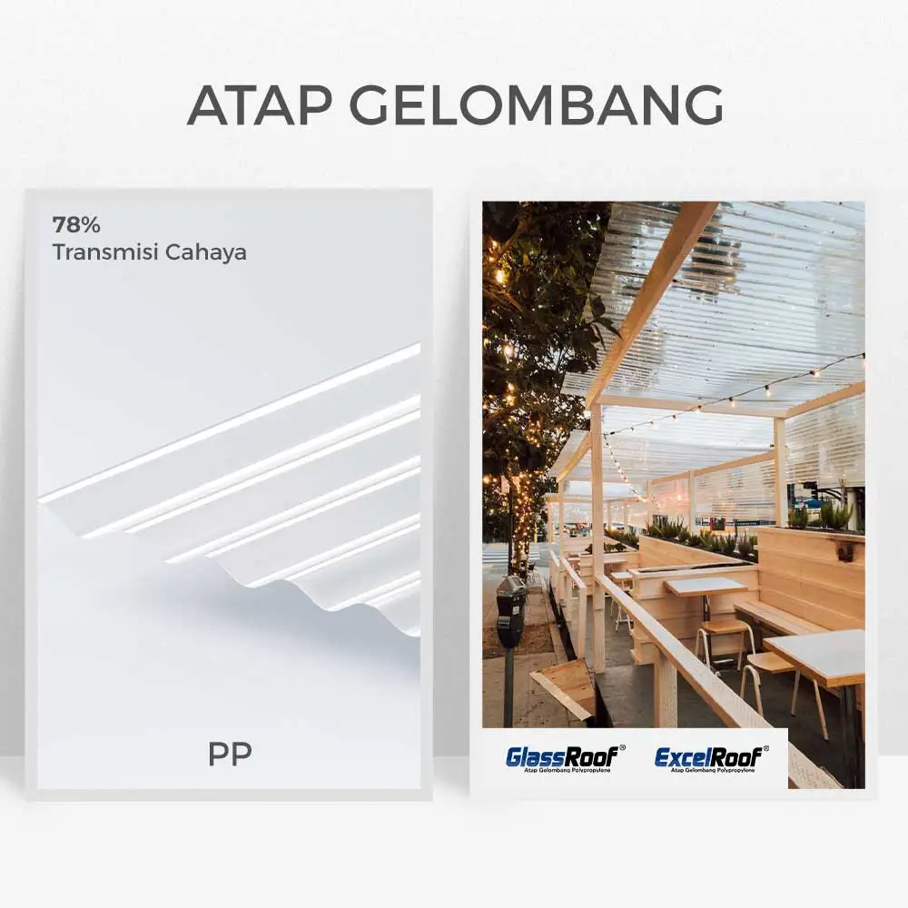 Gambar Atap Gelombang Bening PP