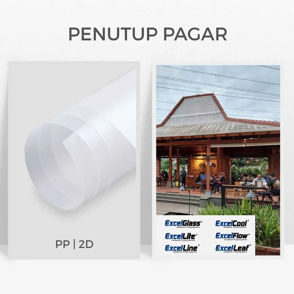 Gambar Lembaran Fiber Polypropylene | 2D