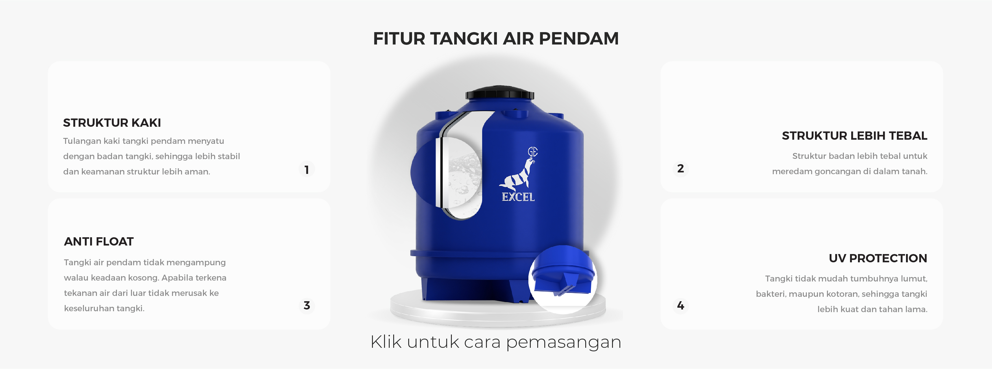 Bottom Banner Tangki Tanam / Pendam | Roto